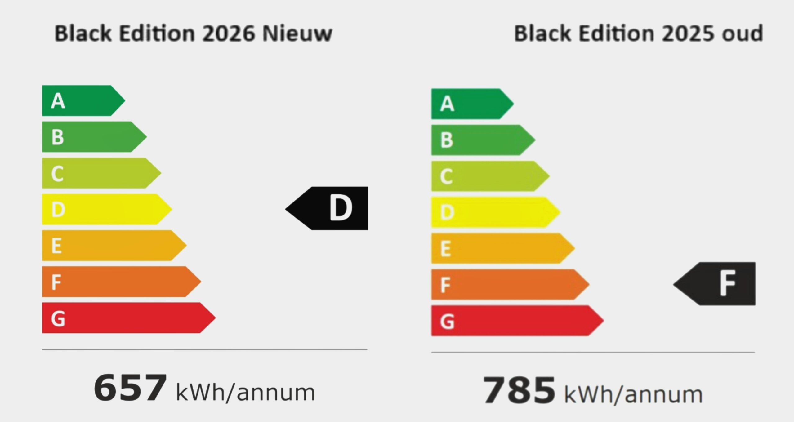 koelkast met reclame de kornschuur.nl